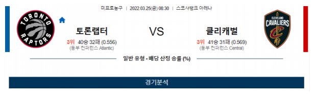 3월 25일 토론토 클리블랜드 NBA분석 미국농구중계