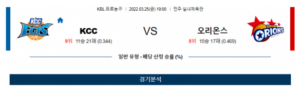 3월 25일 KCC 고양 오리온 KBL분석 국내농구중계