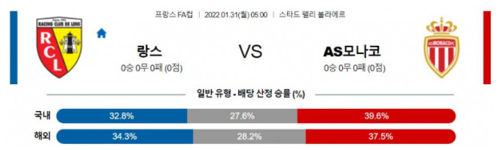 1월 31일 05:00 RC 랑스 : AS 모나코 경기분석 프랑스 리그컵 중계